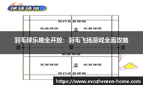 羽毛球乐趣全开放：羽毛飞扬游戏全面攻略